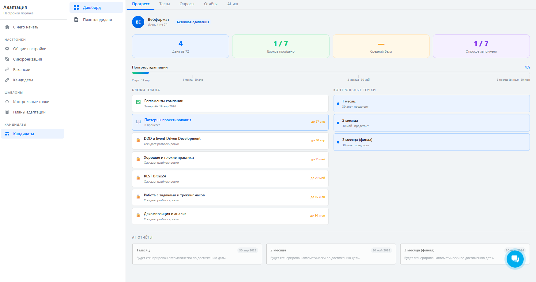 Панель прогресса кандидата — вкладка Прогресс